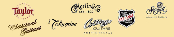 Map for guitar brands